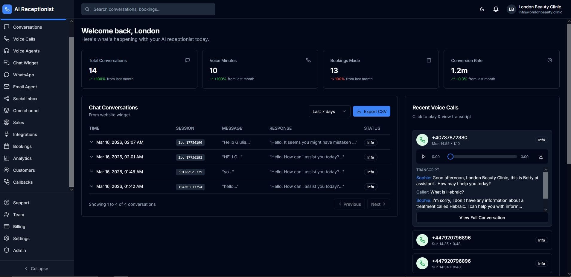 AI Dashboard
